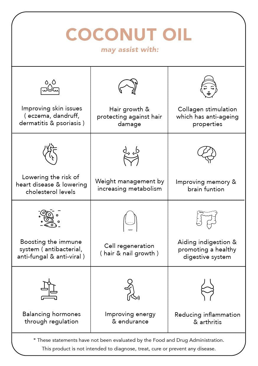 TONIK COCONUT OIL CAPSULES VIA REY